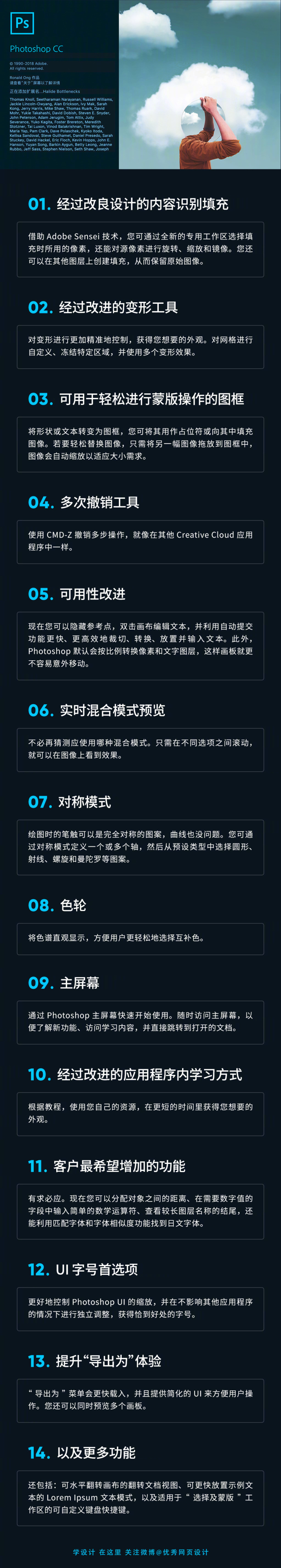 官宣！Adobe CC 2019 全家桶更新说明 都在这了！ - 第2张
